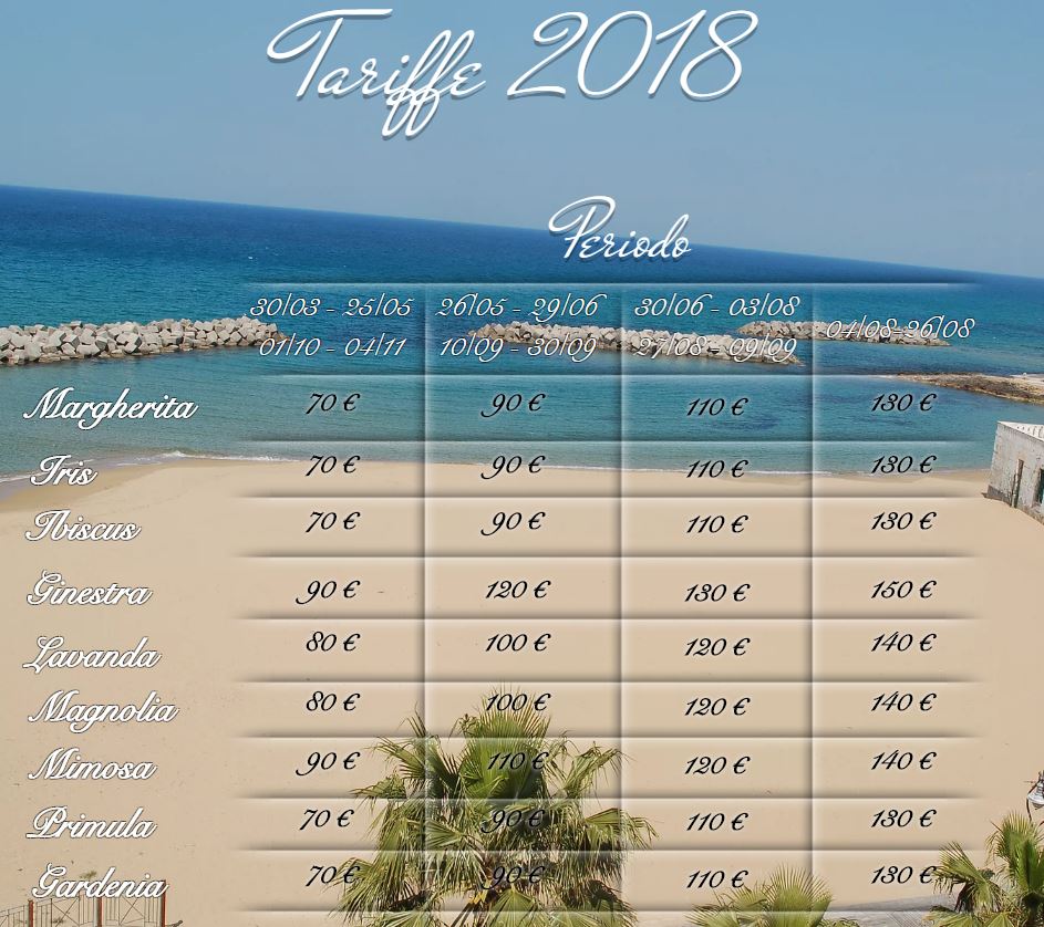 tariffe